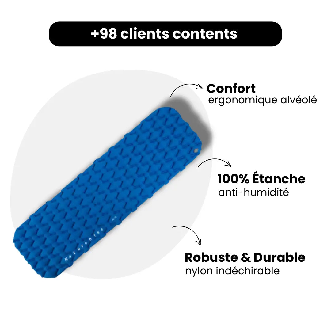 Matelas Camping – Confort Premium